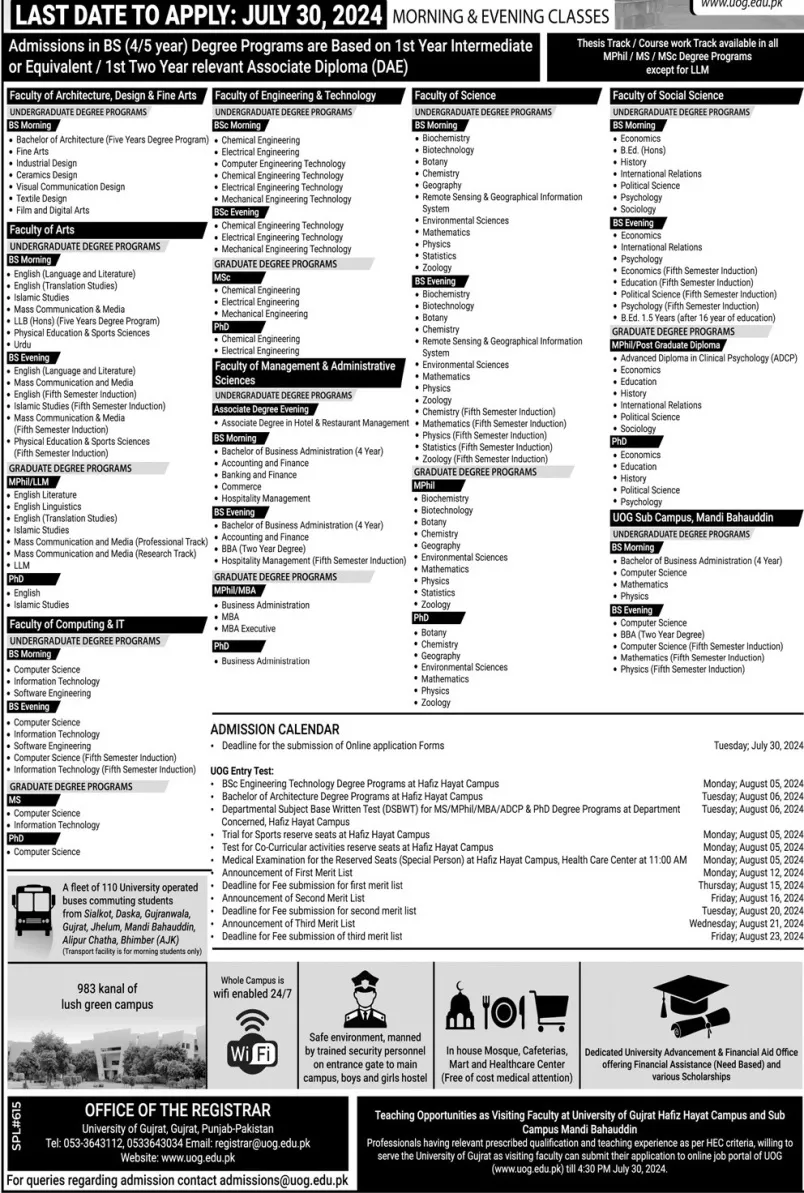 university of gujrat admission advertisement