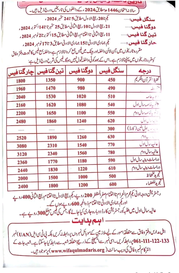 Wifaq ul madaris admission form 