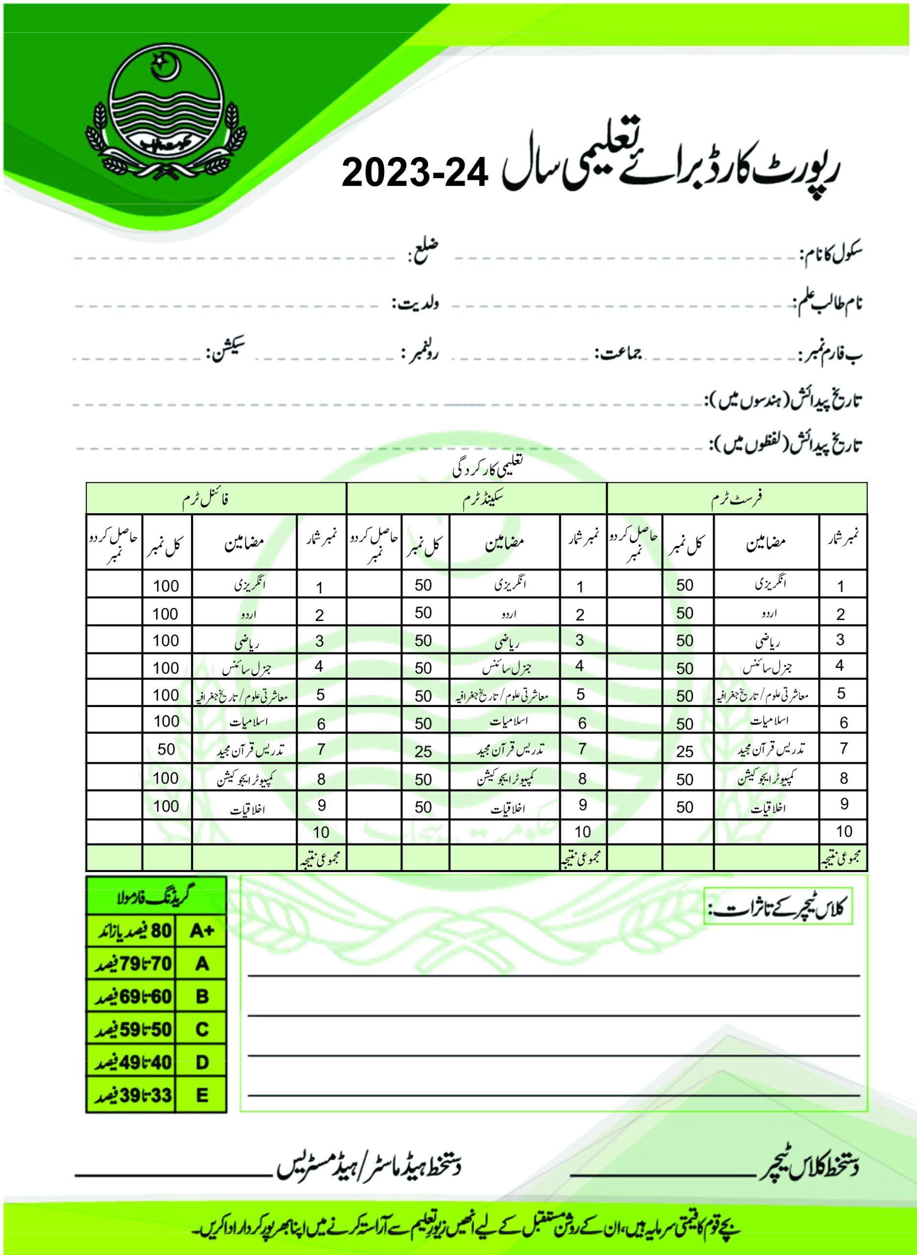  SBA School Based Assessment Report card 