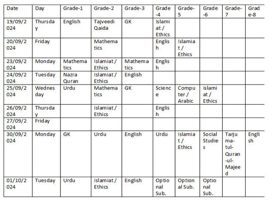  SBA term 1 2024-25 Date sheet 