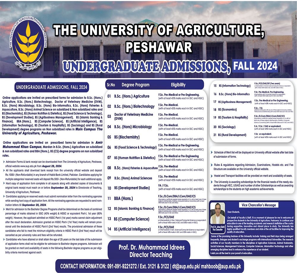 The-University-Of-Agriculture-Peshawar-Admissions advertisement